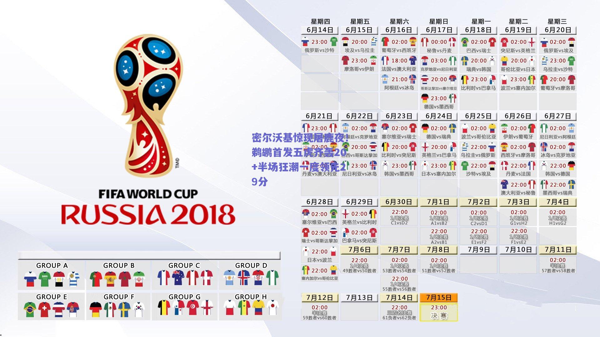 mk体育中国-密尔沃基惊现屠鹿夜！鹈鹕首发五虎齐轰20+半场狂潮一度领先29分